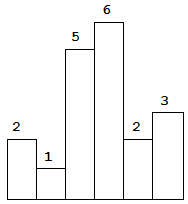 question-example